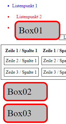 Box01 wurde aus dem Elementfluss entfernt und in der Browseransicht verschoben